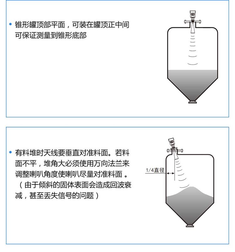 雷達(dá)液位計安裝指導(dǎo)