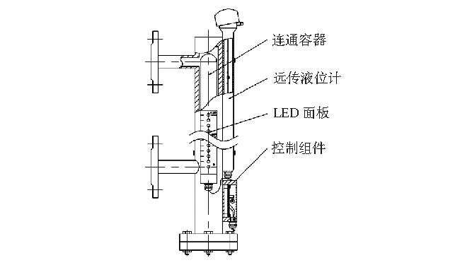 磁翻板液位計